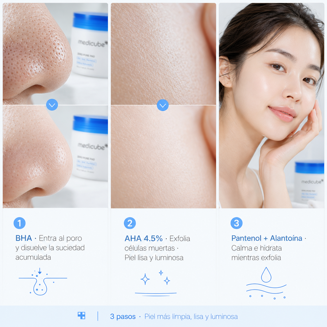 Medicube Zero Pore Pad · El pad coreano viral que limpia tus poros desde adentro en 2 semanas