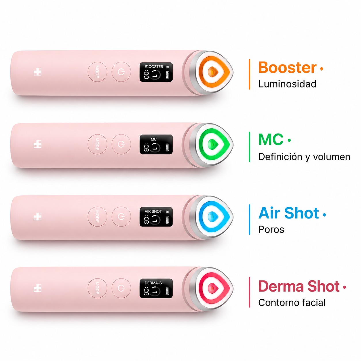 Medicube Age-R Booster Pro · El dispositivo coreano que convierte tu rutina en un tratamiento de spa profesional
